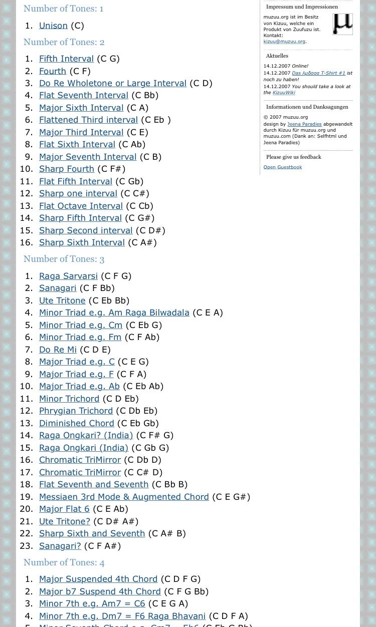 b9和弦构成音b9和弦