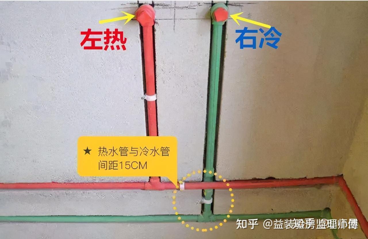 洗菜盆冷热水管安装图图片