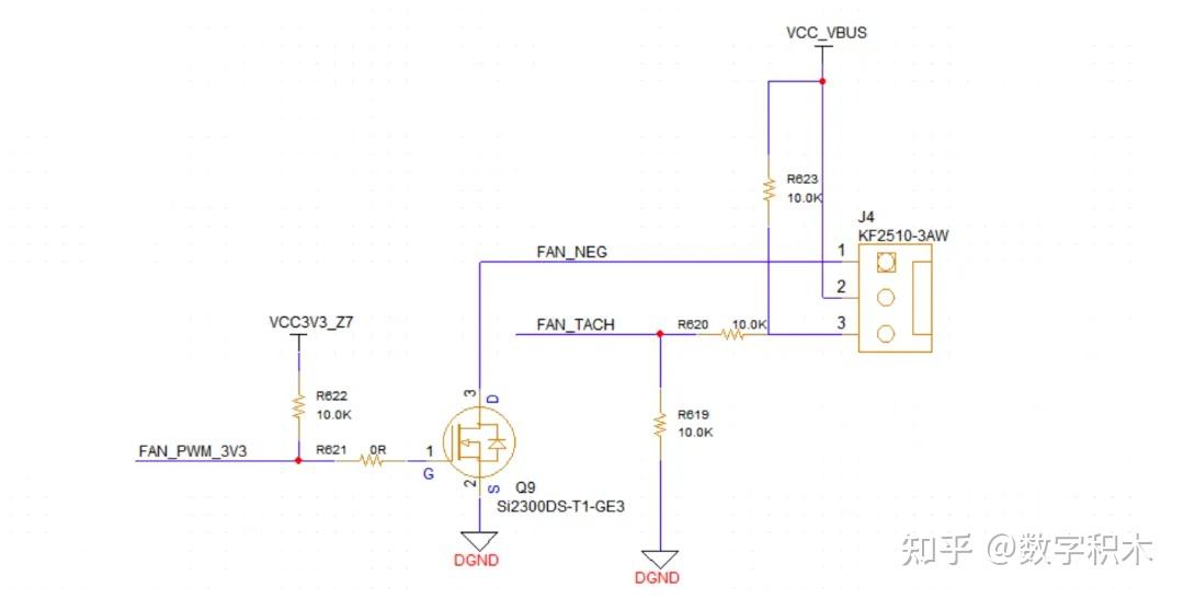 ZYNQ核心板使用者手冊