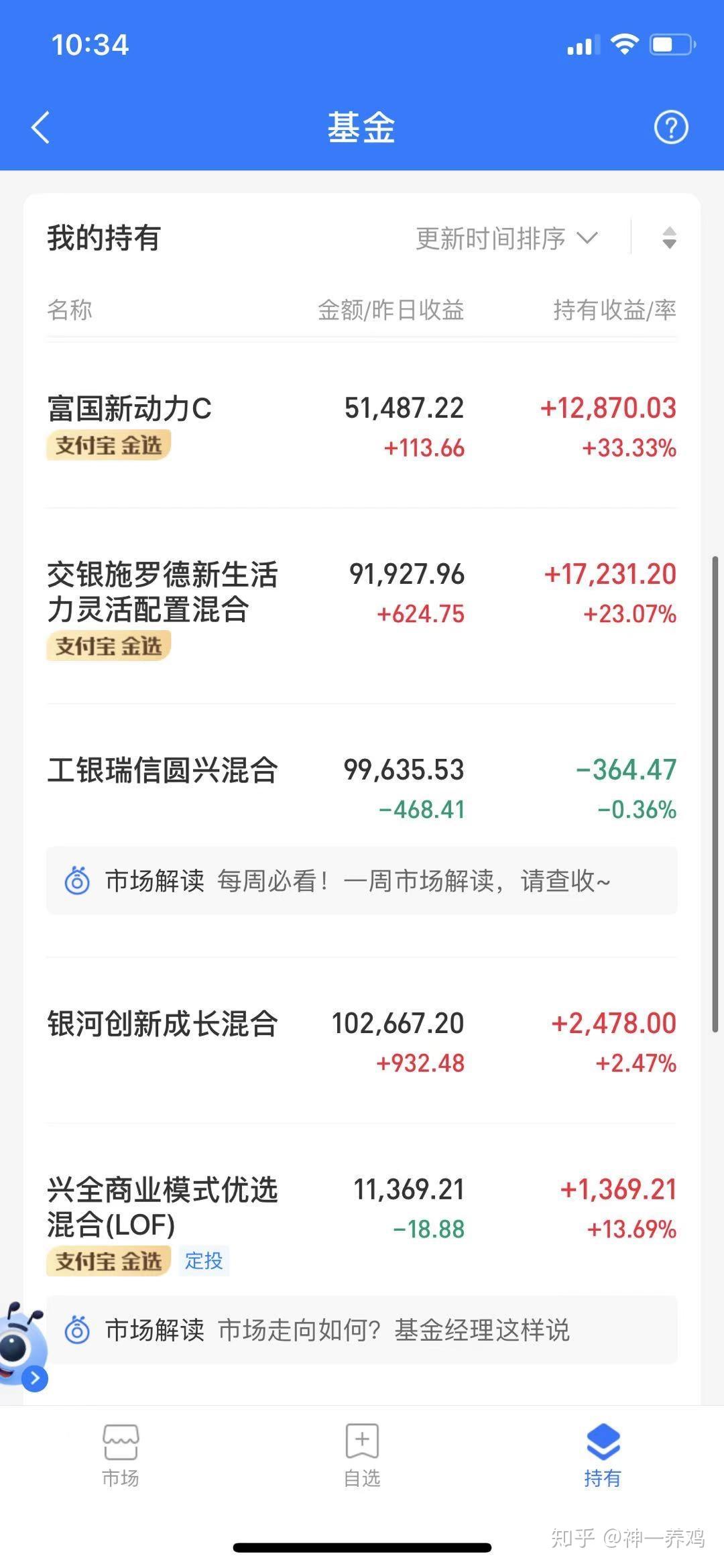 12月1号基金收益9500元左右