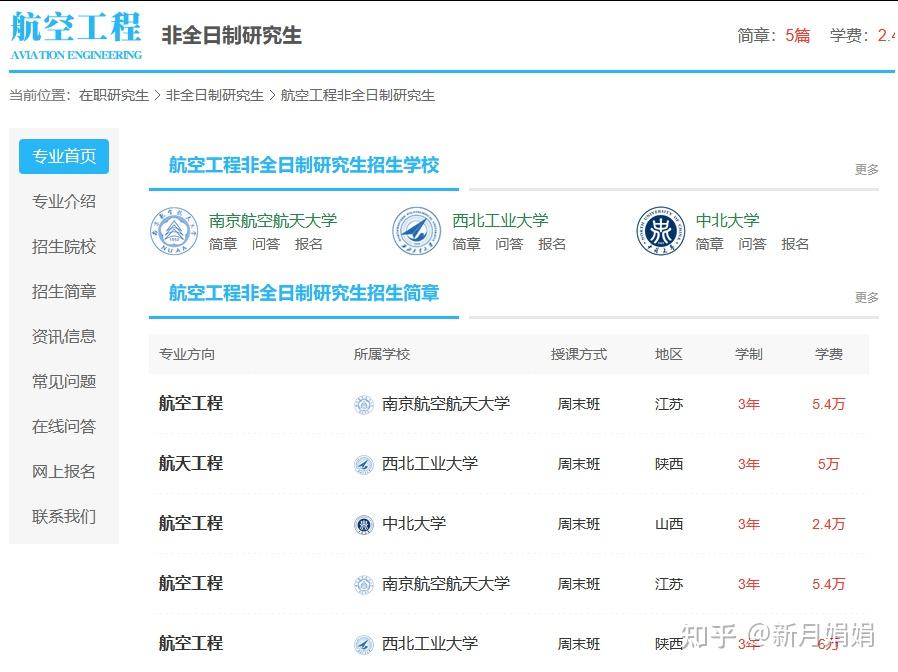【考研需知】2026航空工程非全日制研究生热门院校+学制学费+报考情况详解 - 知乎