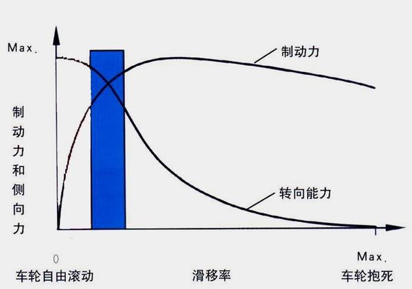 知乎日报