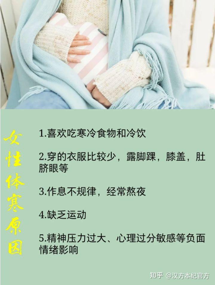 体寒分轻度中度重度