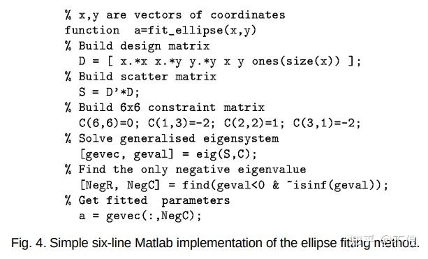 论文阅读：直接拟合椭圆 Direct Least Square Fitting Of Ellipses - 知乎