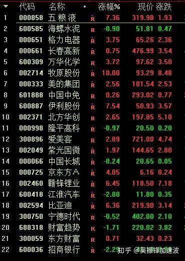 斯特龙2024年年度股东大会相关情况股票推荐官网_今日牛股+明日潜力股全解析_短线+长线策略每日更新