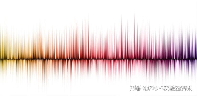 重复性限r、再现性R 如何进行计算? - 知乎