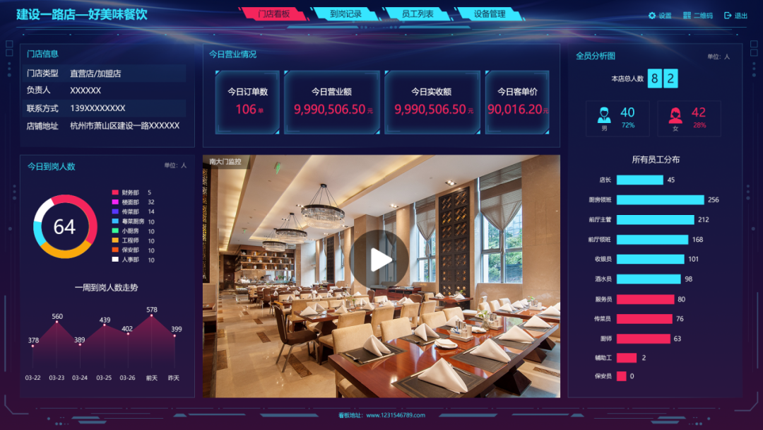 易建易工数字化餐饮管理平台