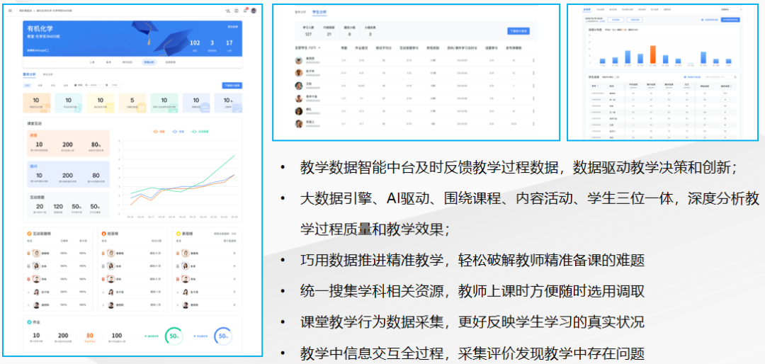 課堂派50產品理念和功能亮點