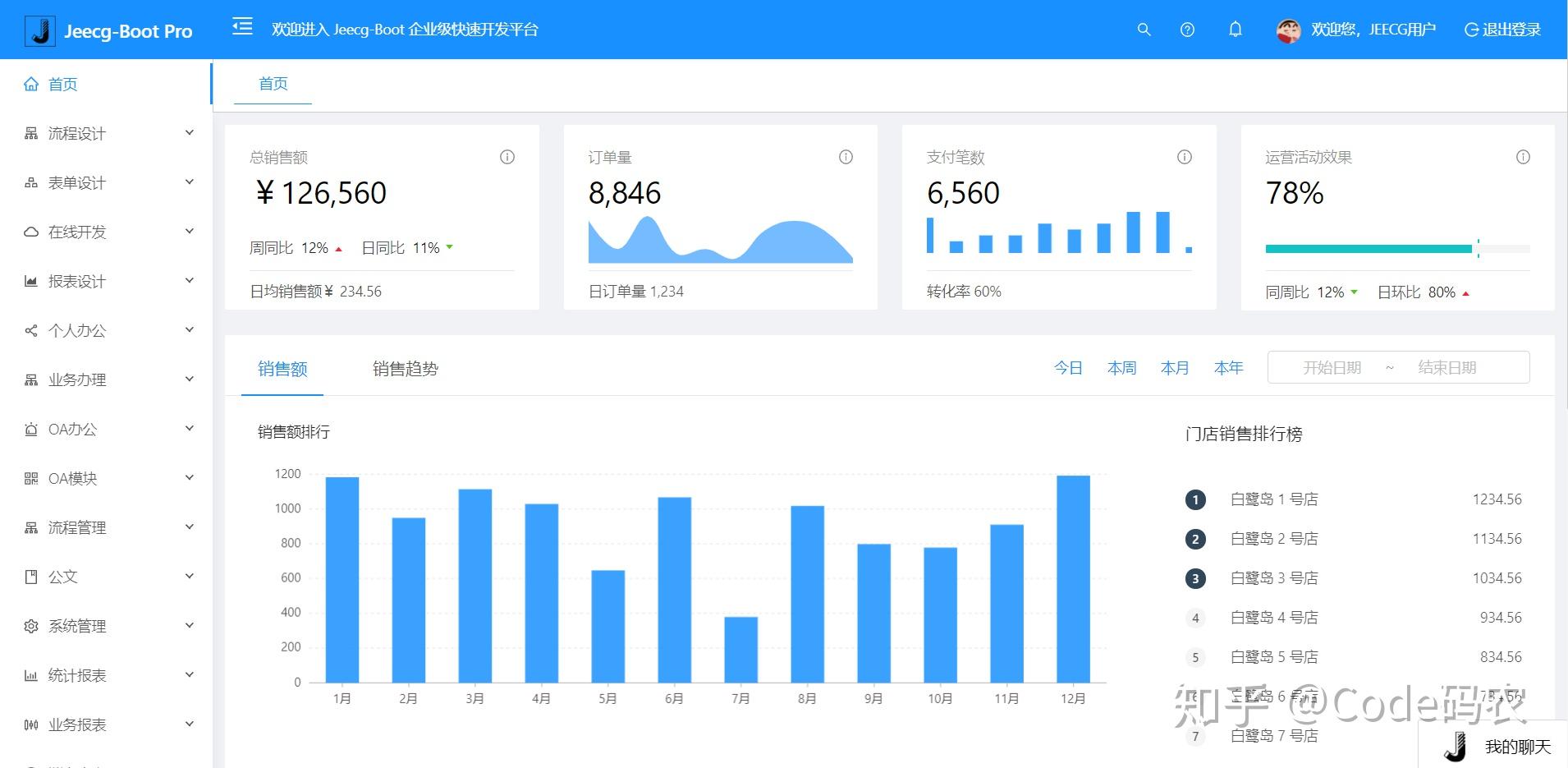 低代码开发的全面指南：非技术人员的快速入门课程 (低代码开发的优势有哪些)
