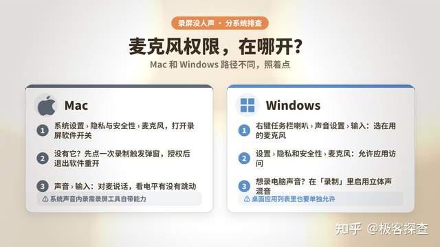 录屏没人声、没系统声?分清这两种声音,照着排查一次就好