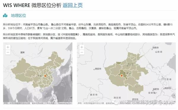 全方位解析网站有哪些