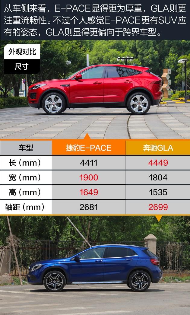 捷豹e-pace和奔驰gla,谁更有竞争力? - 知乎