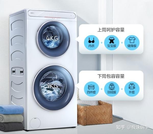 家用滚筒洗衣机怎么选购指南2021 - 知乎