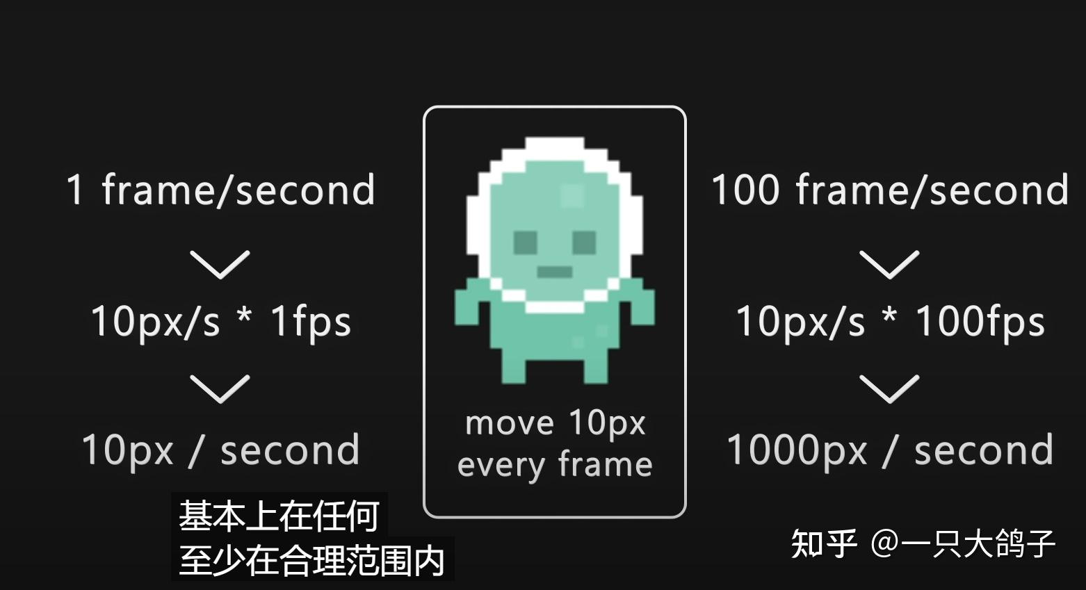 Pygame 2022 1 pygame 