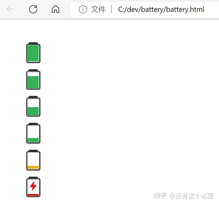 Battery Level Css/html Electron 学习笔记(二)之电池电量展示(1) - 知乎