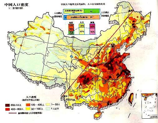 新疆各县人口密度排名(2)