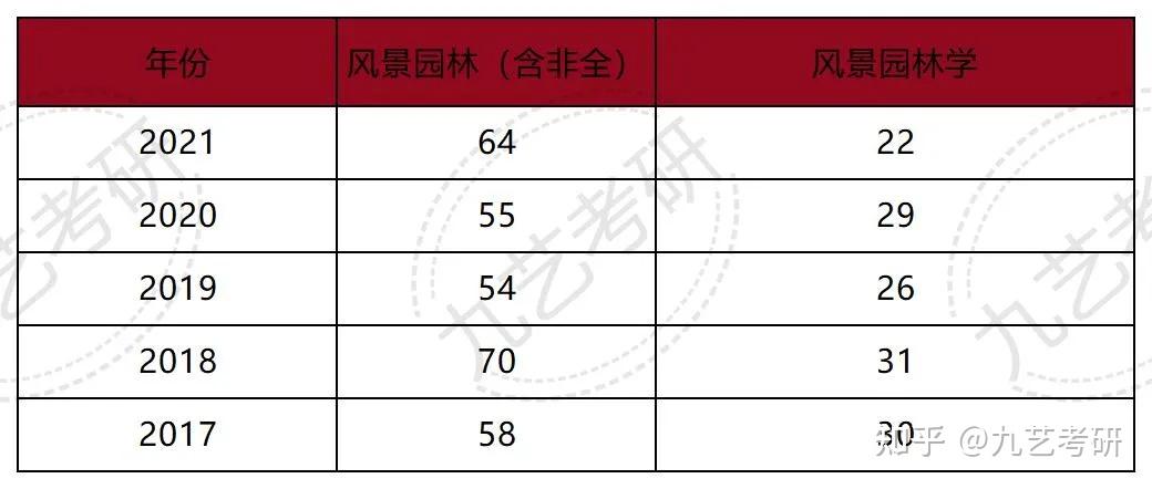 中南大学林业科技大学是几本_中南林业科技大学几本_中南林业科技大学本科