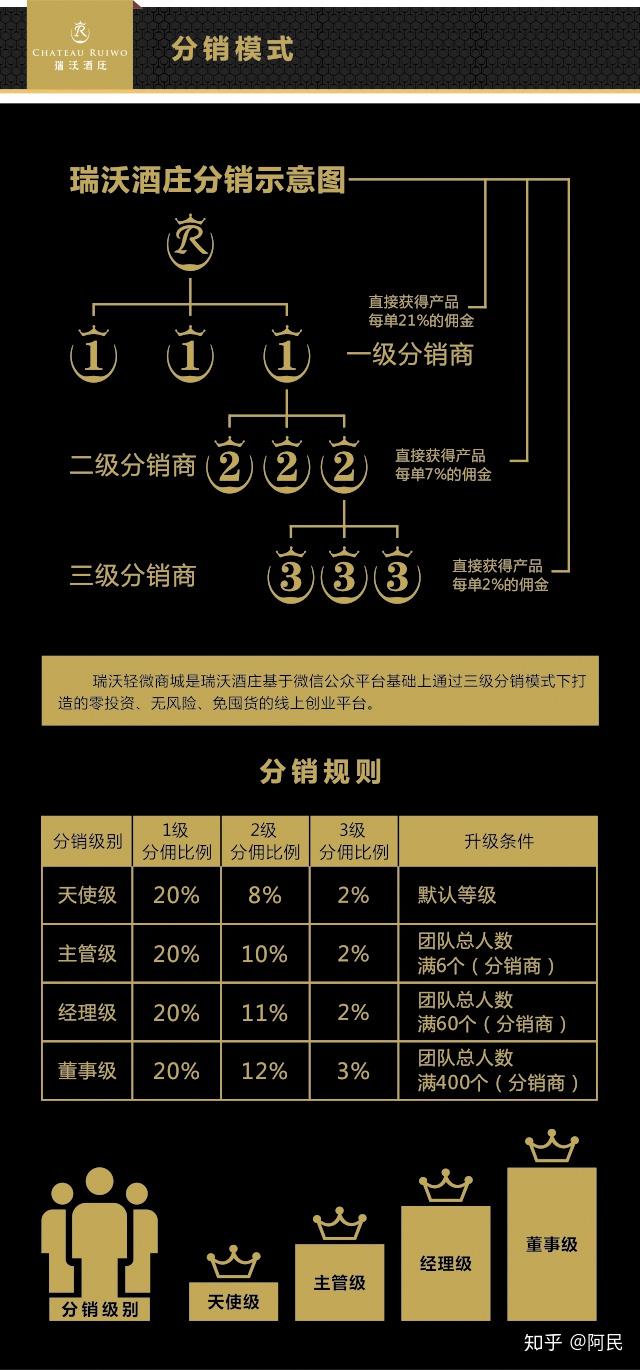 小号出售微信平台是真的吗_微信小号出售平台_小号出售微信平台有哪些