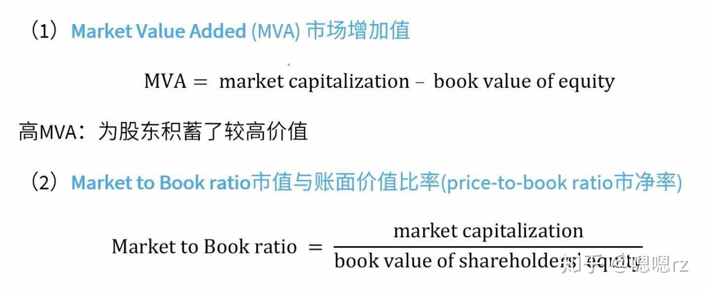如何衡量公司的财务表现 - 知乎