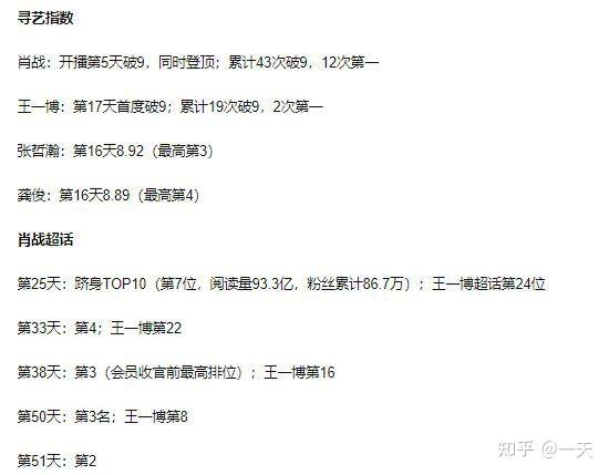 陈情令和山河令口碑都很好难分伯仲为什么山河令的豆瓣评分比陈情令的