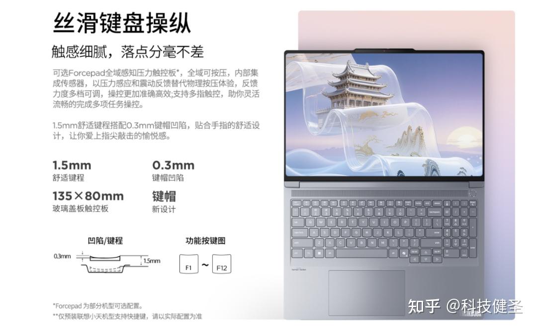 凭啥和拯救者9000X竞争？ThinkBook 16p 2025全面解读- 知乎