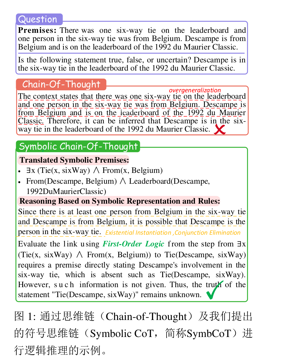 大语言模型符号化提示词在数学和日常使用中的效果- 知乎