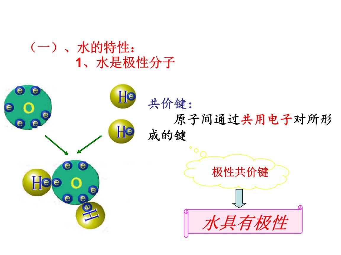 口罩不能水洗的原因极性基团对电荷的补偿造成静电大量损失
