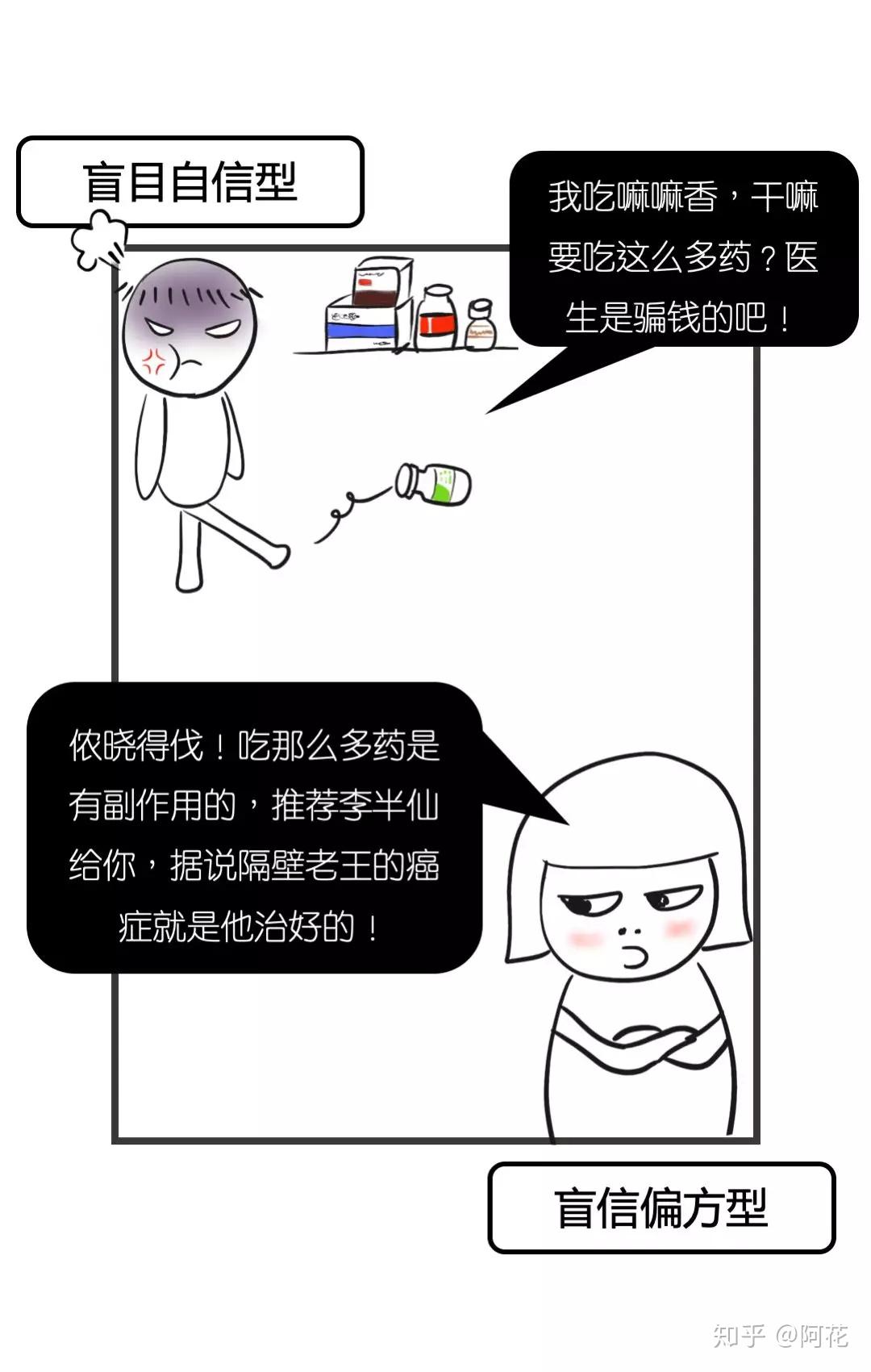 高血压:怕还是不怕,这是一个问题 - 知乎