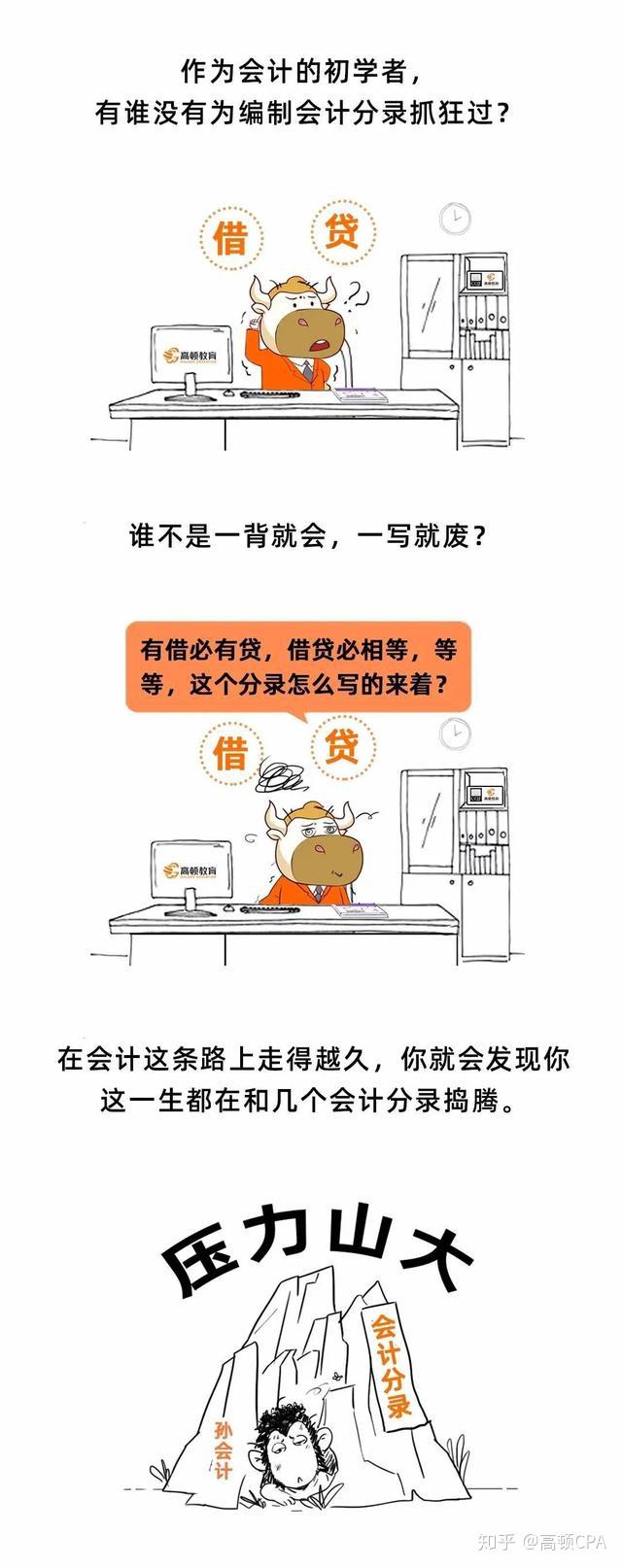 会计分录这样更好理解！ - 知乎