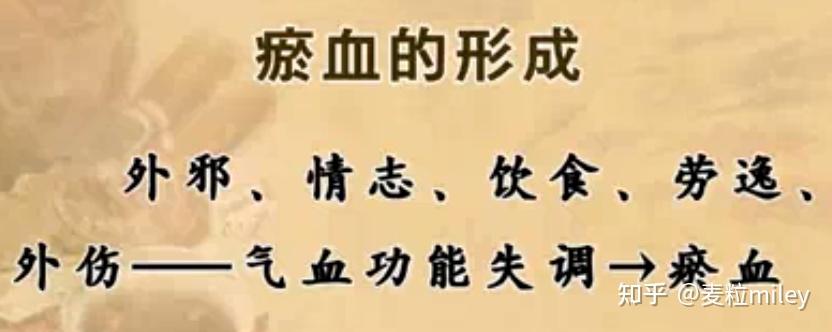 中医|病因——病理产物 - 知乎