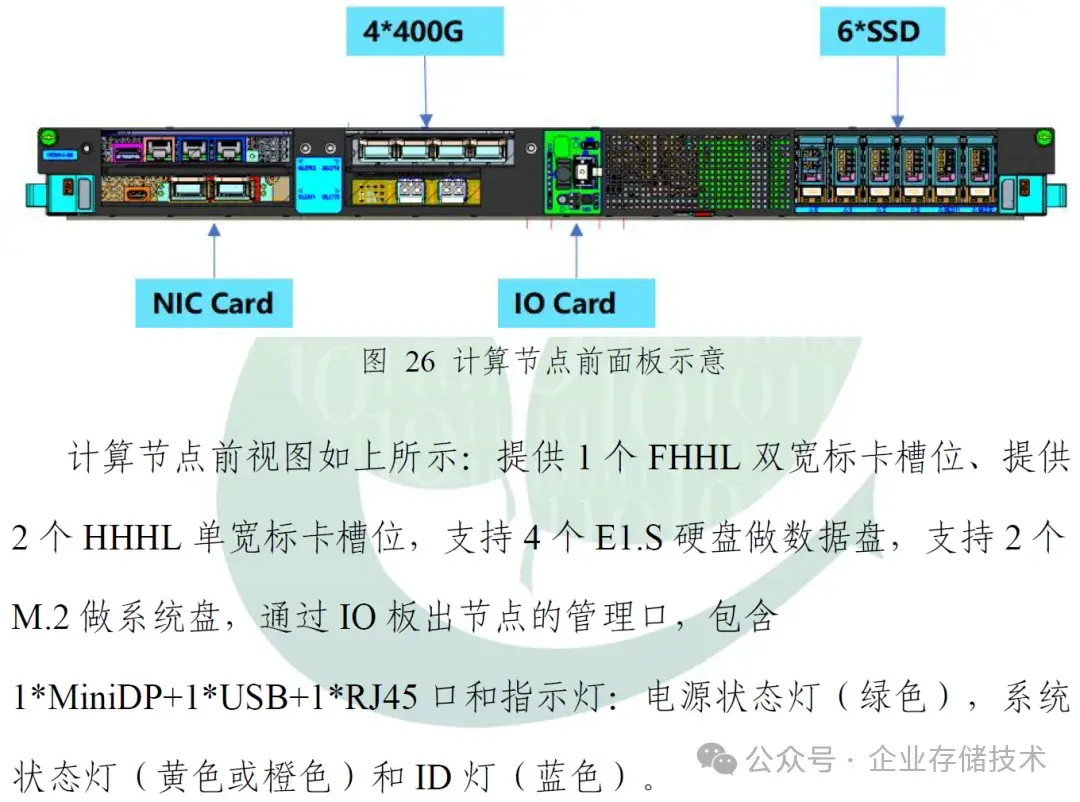解读ODCC正交超节点整机柜设计规范 - 知乎