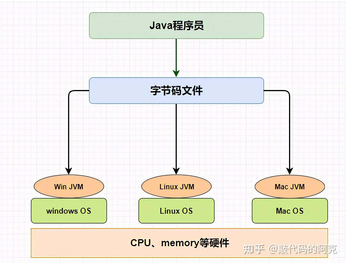 在线短信平台免费收费吗是真的吗知乎文章的简单介绍 在线短信平台免费收费吗是真的吗知乎文章的简单介绍