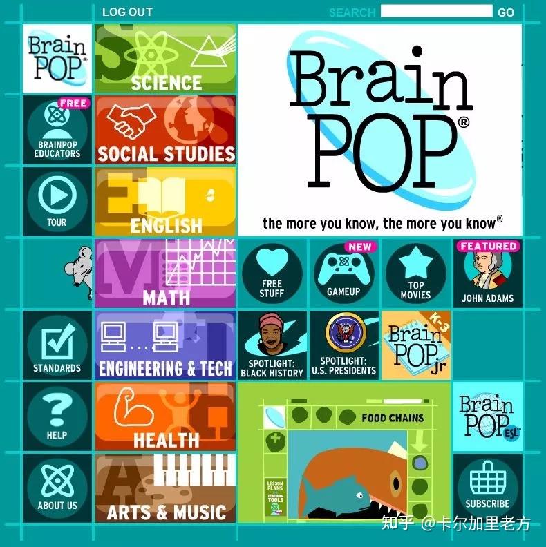 brainpop怎么购买