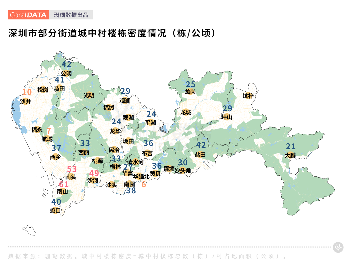 深圳城中村的阳光多少钱一平?