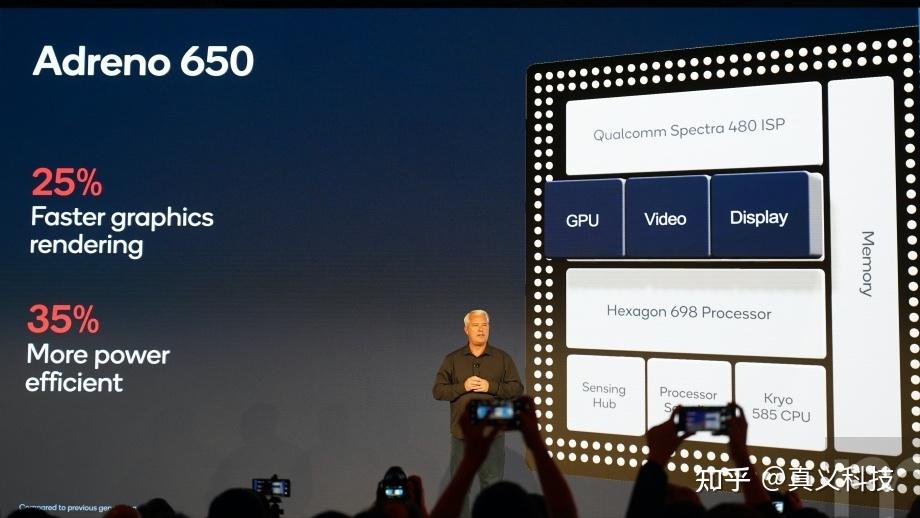 \u9ad8\u901a\u81ea\u7814\u7684\u9a81\u9f99 GPU \u4e3a\u5565\u8fd9\u4e48\u5f3a\u2014\u2014Adreno\u4e4b\u524d\u4e16\u4eca\u751f\u4e0e\u53d1\u5c55\u7b80\u53f2 - \u77e5\u4e4e