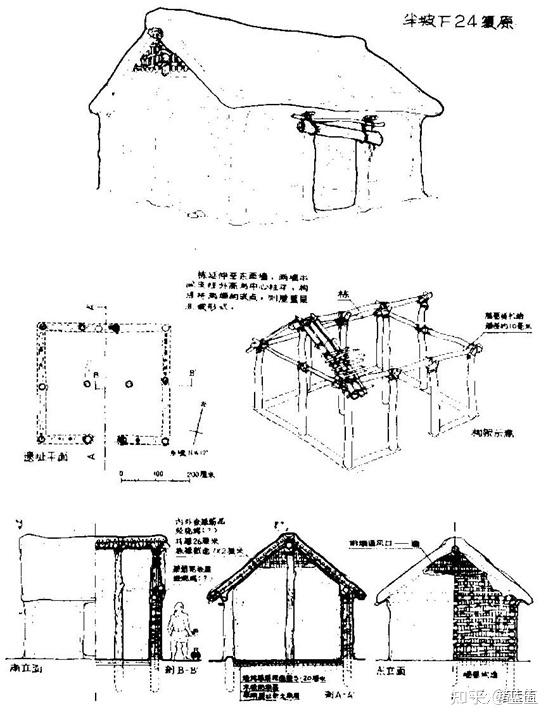 半坡式房屋简笔画图片