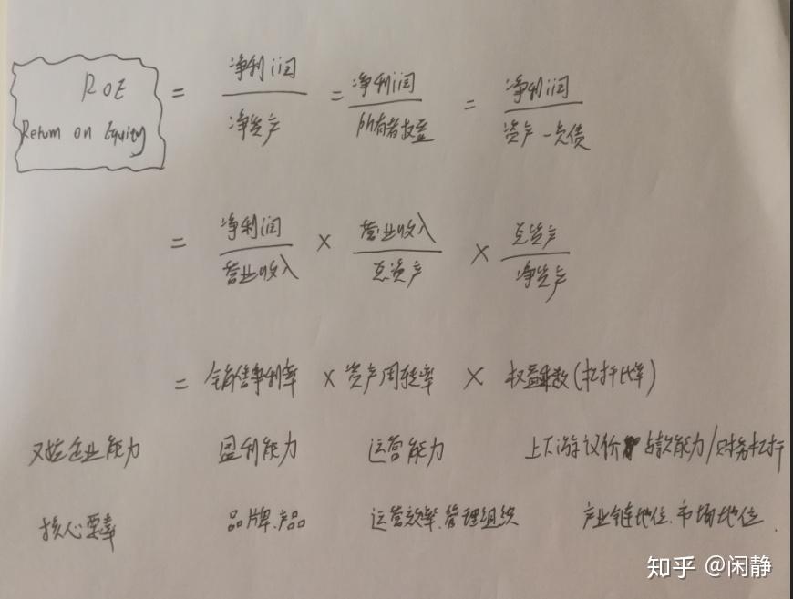 为何周转是零售商的生命线，比利润率更为重要？兼论ROE指标 - 知乎