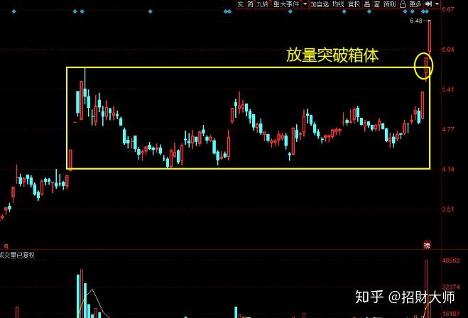 明星电力（600101）：国家电网旗下优质资产市值不足百亿股票推荐官网_今日牛股+明日潜力股全解析_短线+长线策略每日更新