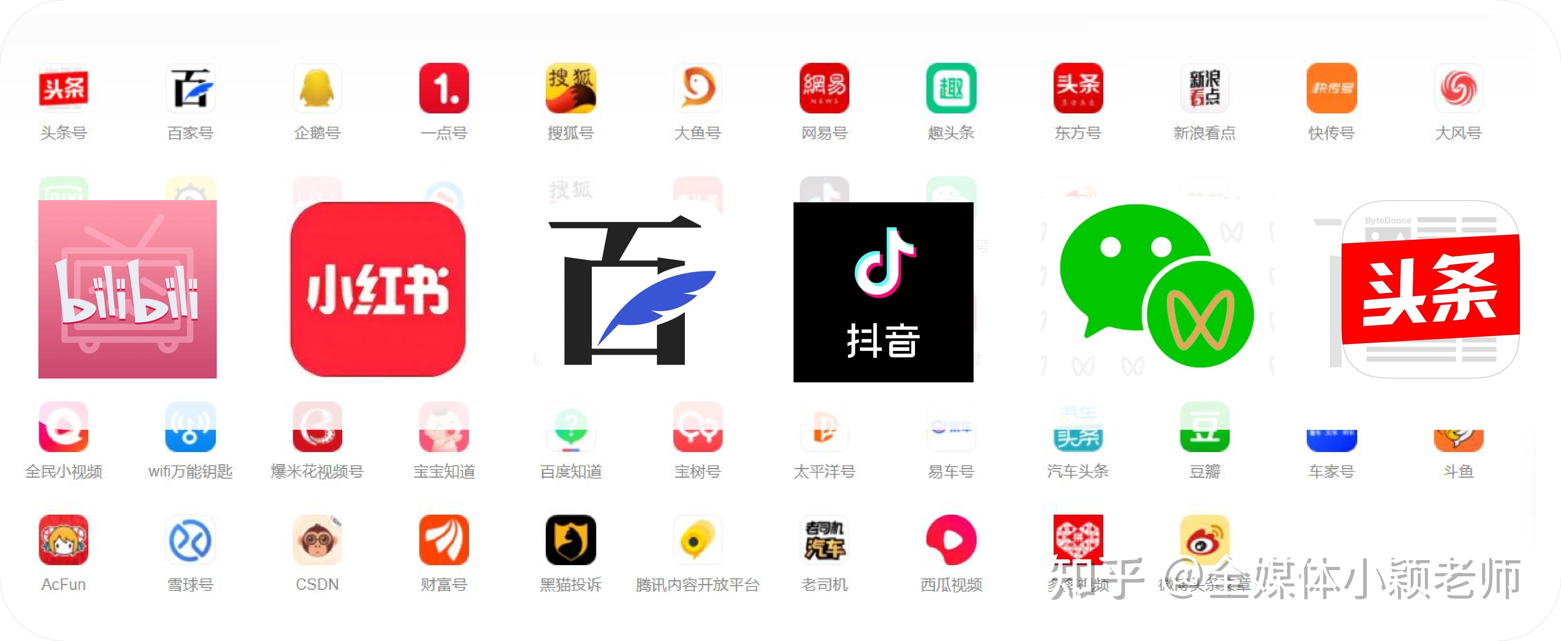 运营人必读丨如何区分新媒体全媒体自媒体全媒体矩阵