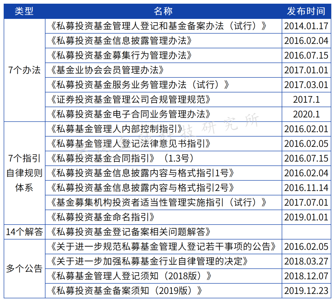 多宝体育- 多宝体育官方网站- 多宝体育APP下载 DUOBAO SPORTS可孚医疗(301087)：与专业投资机构共同设立创业投资基金