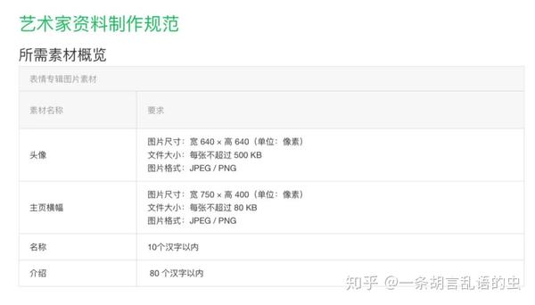 微信常用表情_常用表情微信头像_常用微信表情