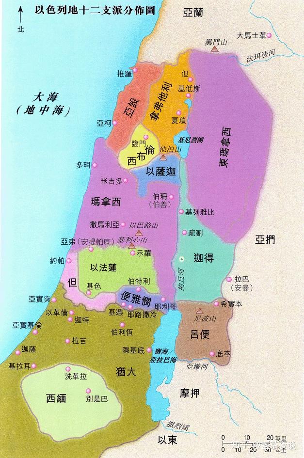 希伯来人,以色列人与犹太人究竟是什么关系 - 知乎
