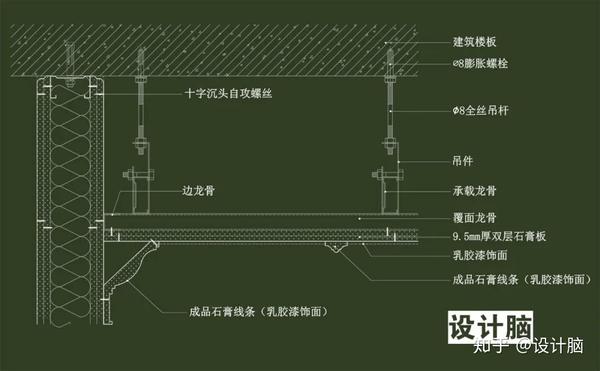 手繪樓梯節(jié)點大詳圖_室內(nèi)地坪節(jié)點構(gòu)造詳圖_木地板的節(jié)點詳圖