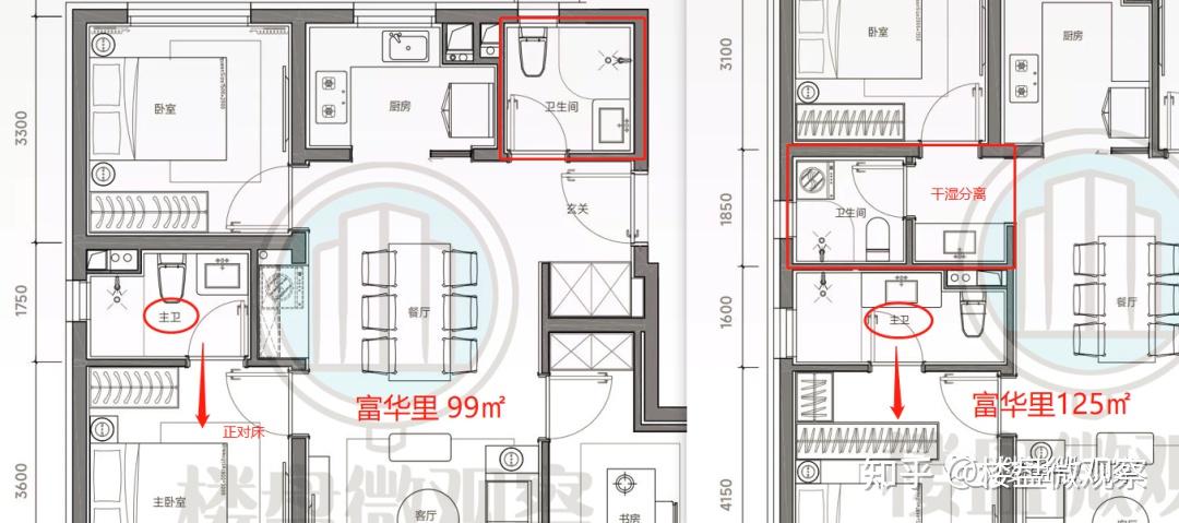 海淀永丰买房收藏中海富华里富园选房攻略