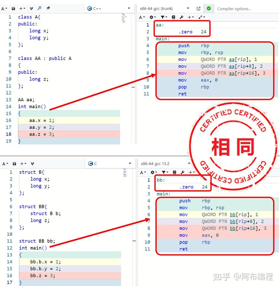 CPU struct Vs Class Cpu struct vs class