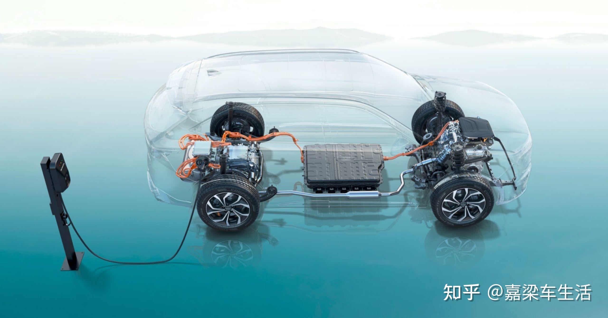 插电式混动vs增程式混动技术,谁才是新能源汽车未来发展必然趋势