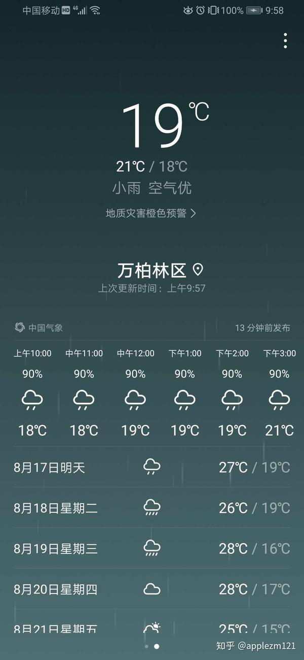 波兰天气预报一周 杨倩等获中国五四奖章 北京晚高峰突降暴雨