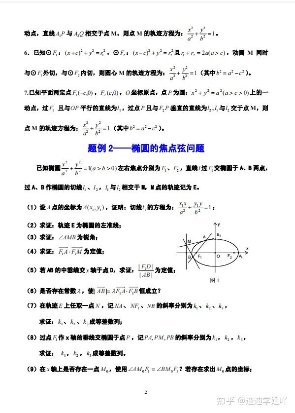 高考数学圆锥曲线三部曲之椭圆秒杀（详细解析）家长转给孩子吧 知乎