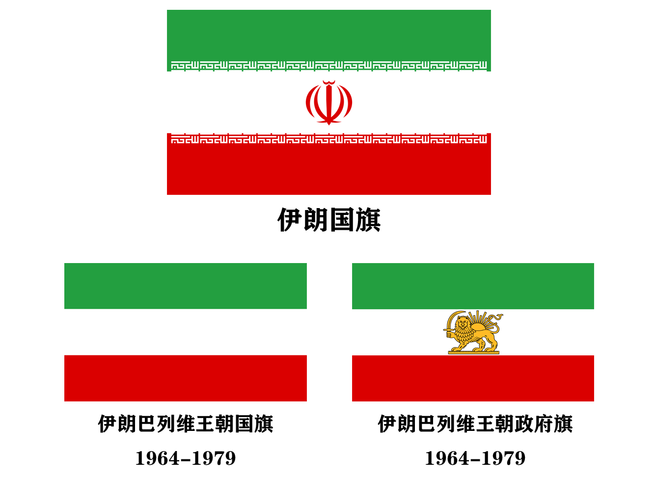 匈牙利和伊朗国旗图片