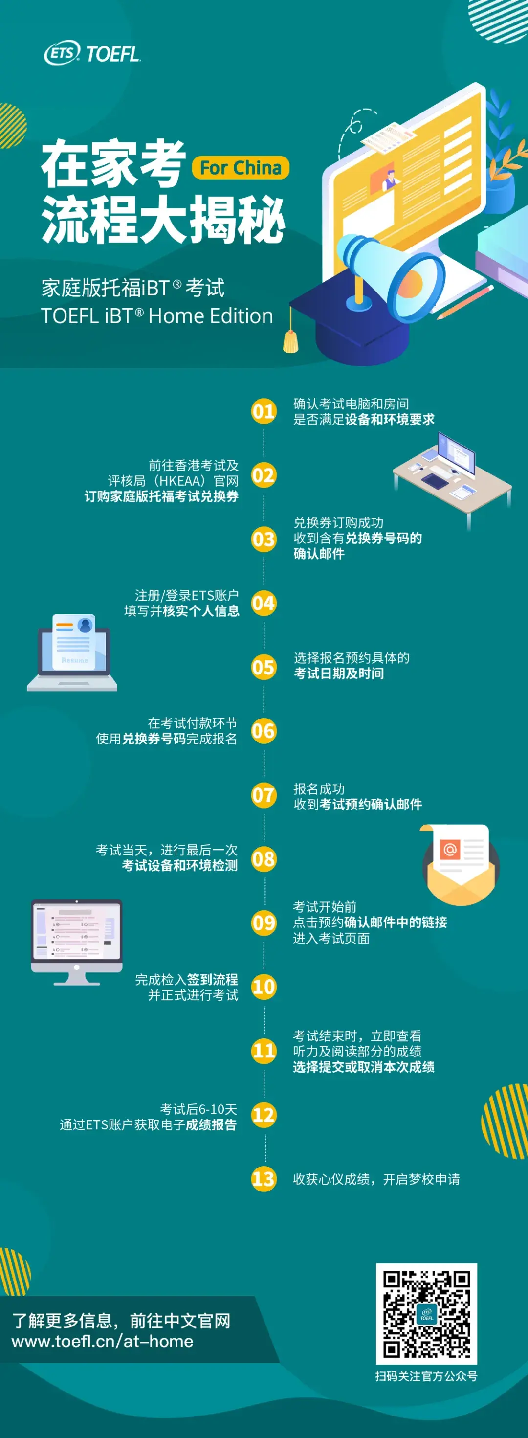 北京考试网官网(北京考试网官网登录入口)